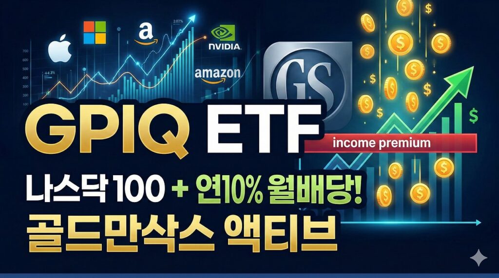 GPIQ ETF