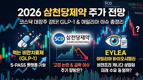 삼천당제약