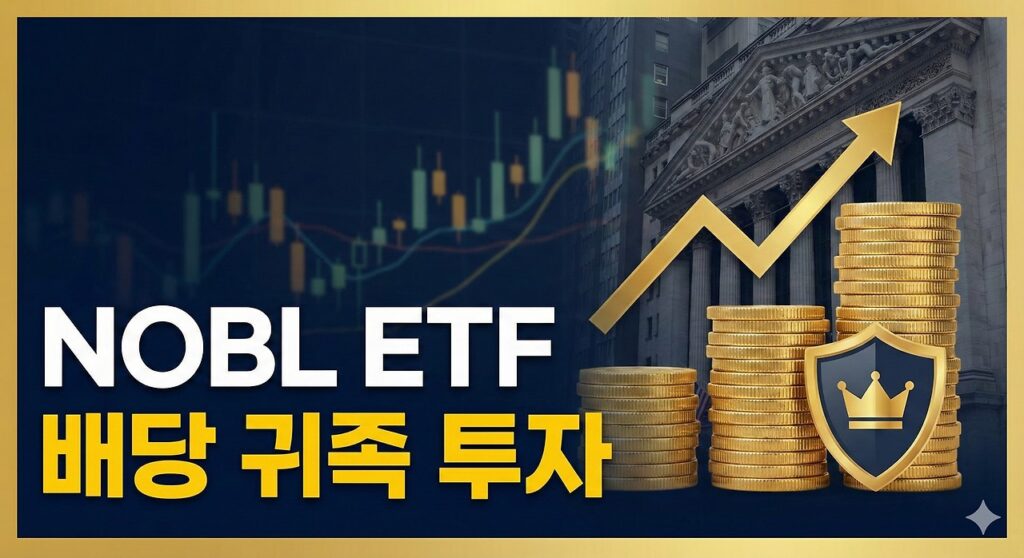 NOBL ETF