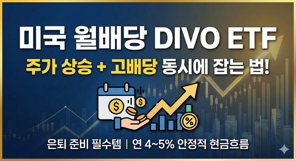 DIVO ETF