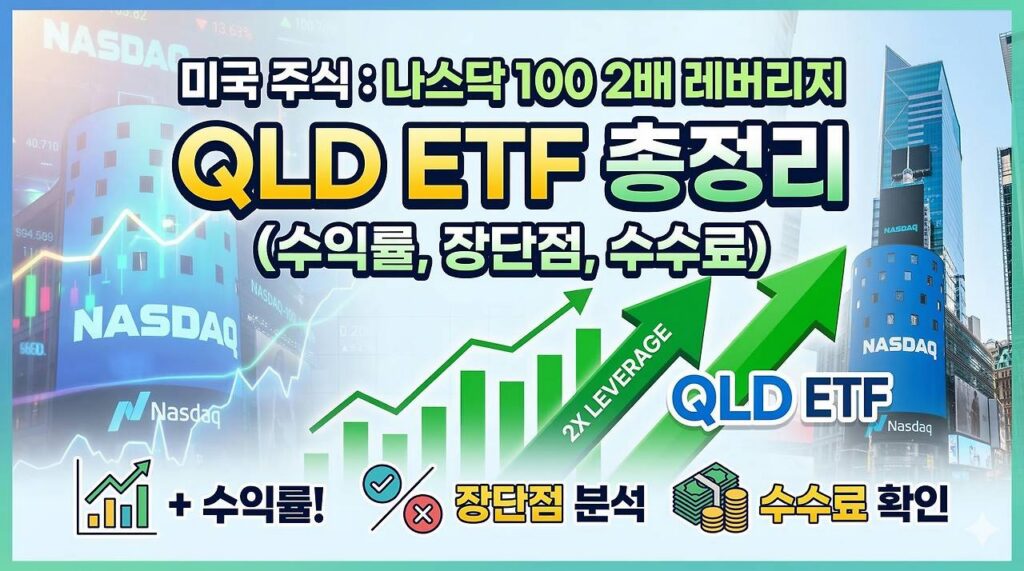 QLD etf