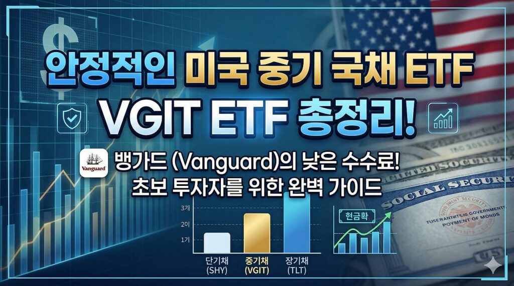 VGIT ETF